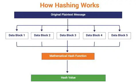 HashCat not recognizing the hash type