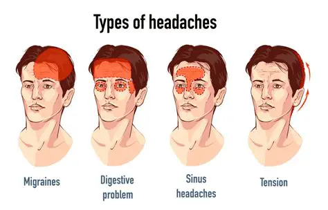Headaches triggered by specific situations