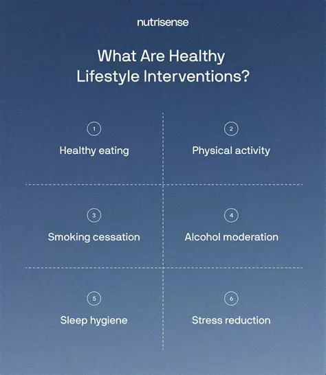 Healthy lifestyle interventions
