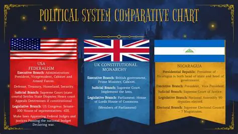 Heather Humphreys and Paul Murphy: An Examination of Contrasting Political Visions in Irish Politics