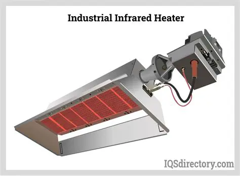 Heating with Infrared Radiation
