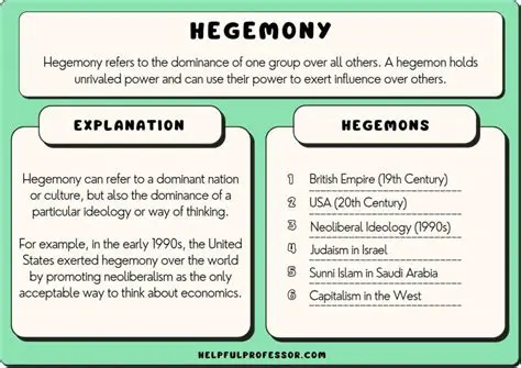 Hegemony and Ideological Struggle