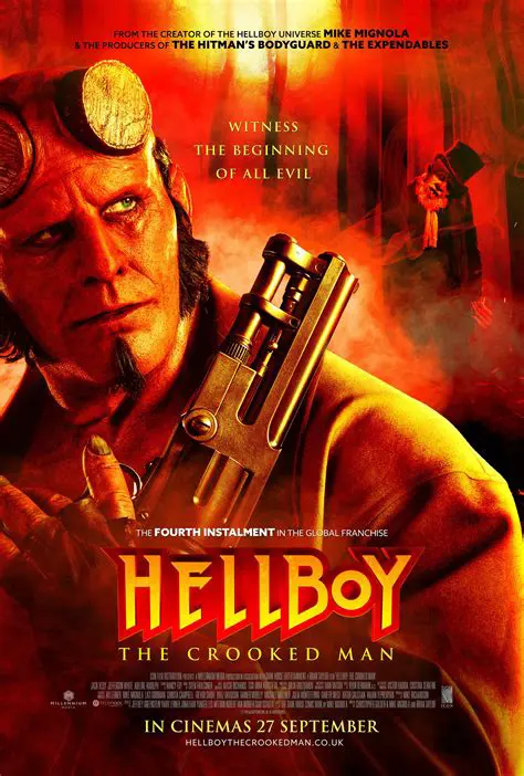 Hellboy Returns: Decoding the 2024 Movie Trailer and What to Expect