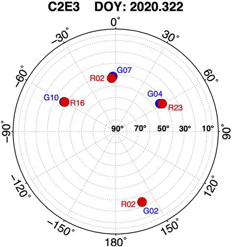 Helldivers 2: Революция в кооперативных шутерах и глобальная война за свободу