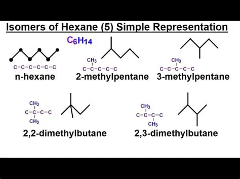 Hexane Isomers without Methylene Groups