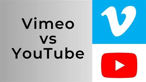 Hiding YouTube and Vimeo Blocks