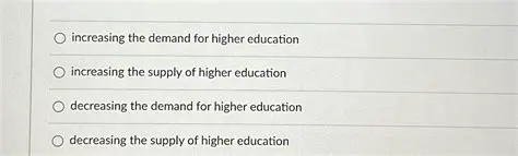 High demand for higher education
