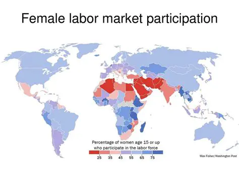 High labor market participation