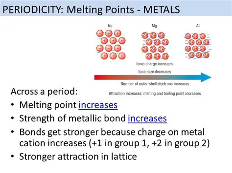 High melting and boiling points