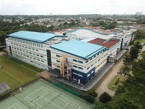 Discovering High Schools in Jakarta: A Guide for Spanish Speakers