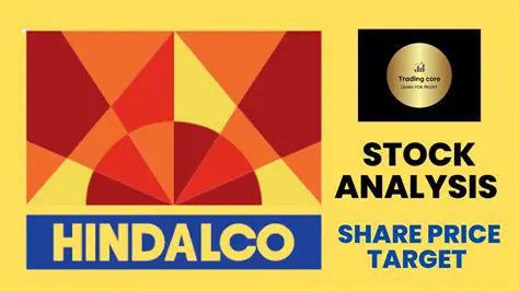 Hindalco Share Price: Analyzing Factors Influencing Today's Performance and Future Outlook
