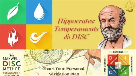 Hippocrates and the Development of Western Medicine