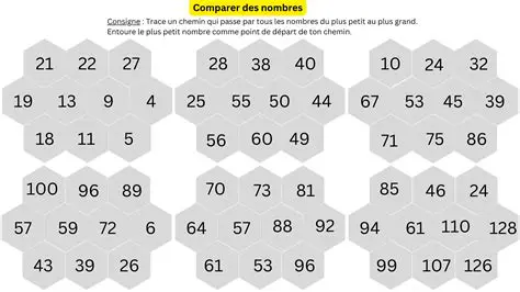 Histoire du plus petit nombre de poids