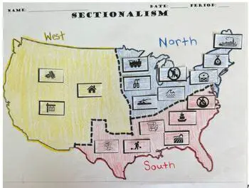 Historical Context of Sectionalism