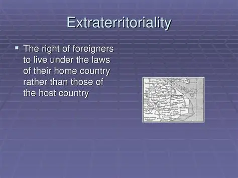 History of Extraterritoriality