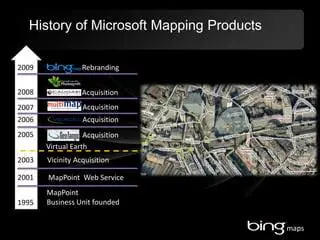 History of Microsoft MapPoint