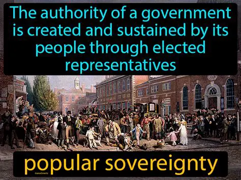 History of Popular Sovereignty