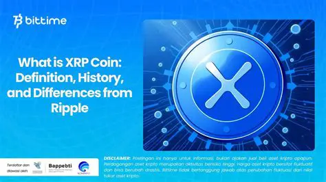 History of Ripple XRP Price