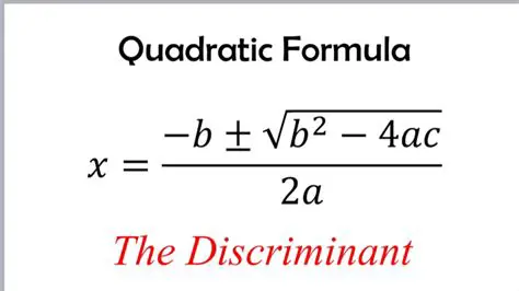History of the Discriminant Formula