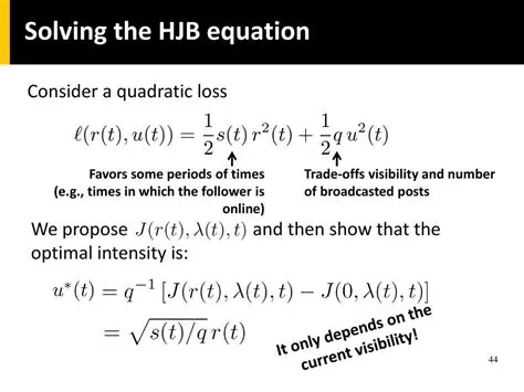 History of the HJB Equation