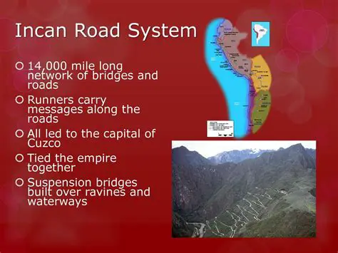 History of the Incan Road System