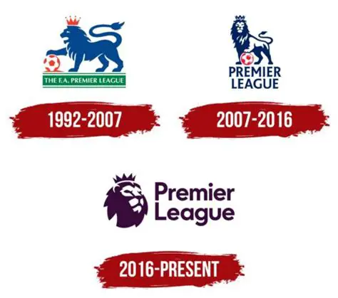 History of the Premier League