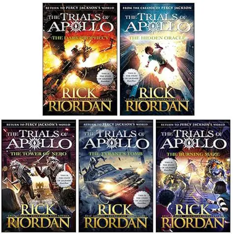 History of the Trials Series