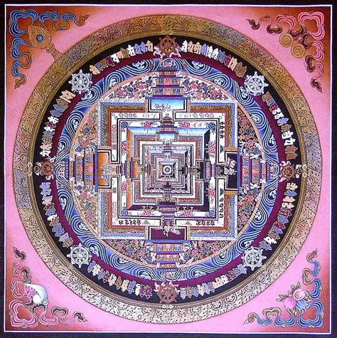 History of Tibetan Astrology