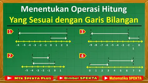 Hitung Ukuran yang Digambarkan