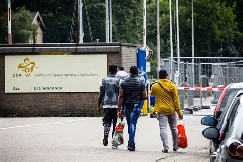 Hoe Komen Asielzoekers in Nederland? Een Diepgaande Analyse van Migratiestromen en Procedures