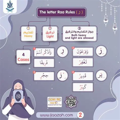 Holding Arabic activities regularly