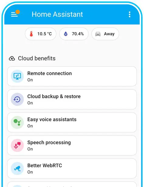 Home Assistant Cloud Details