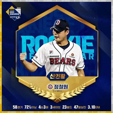 홍원기 감독: 두산 베어스의 새로운 시대를 여는 젊은 리더십