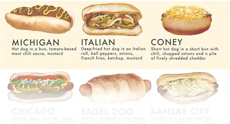 A Culinary Journey: Exploring Hot Dogs from Around the World