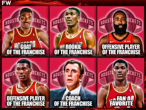 Houston Rockets: A Deep Dive into the Franchise's History, Key Players, and Future Prospects