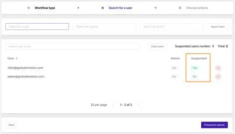 How Amnesty for Suspended Users Can Work