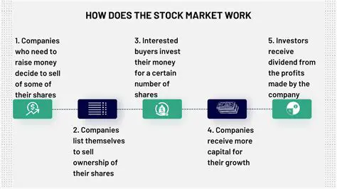 Demystifying the Stock Market: How It Works for Investors