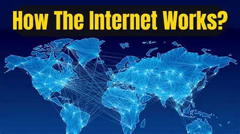 How the Internet Monitor Works