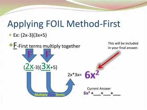How to Apply the FOIL Method