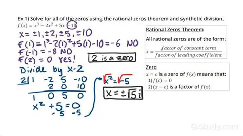 How to Apply the Rational Zeros Theorem
