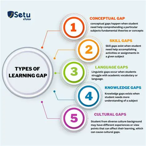 How to Bridge the Gap Between Stitch Count and Node Count