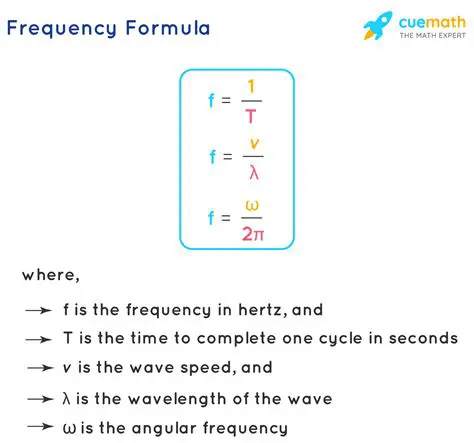 How to Calculate Frequency