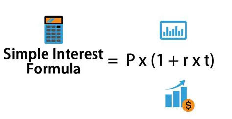 How to Calculate Simple Interest