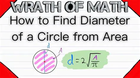 How to Calculate the Area of a Circle with a Given Diameter