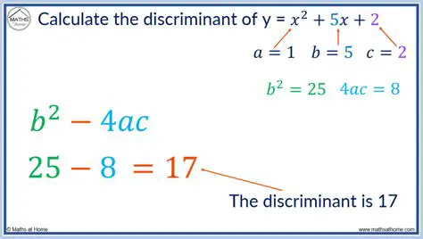 How to Calculate the Discriminant