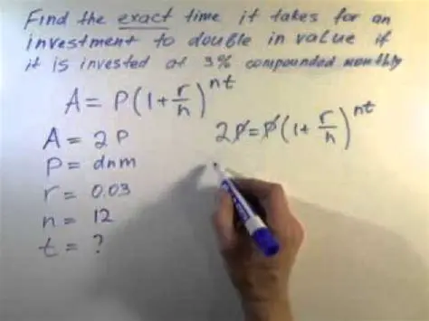 How to Calculate the Time it Takes for an Investment to Double