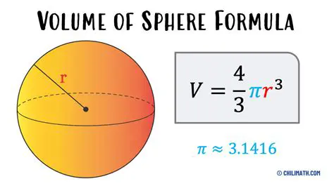 How to Calculate the Volume of a Sphere