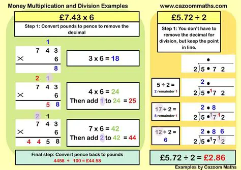 How to Complete Equivalent Fractions