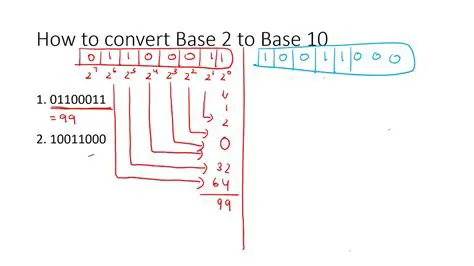 How to Convert Binary Numbers to Base 10