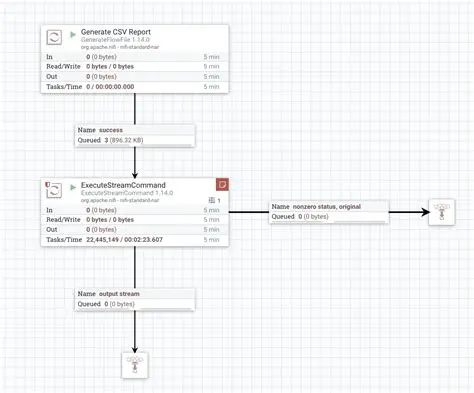How to Convert CSV to Excel using Python